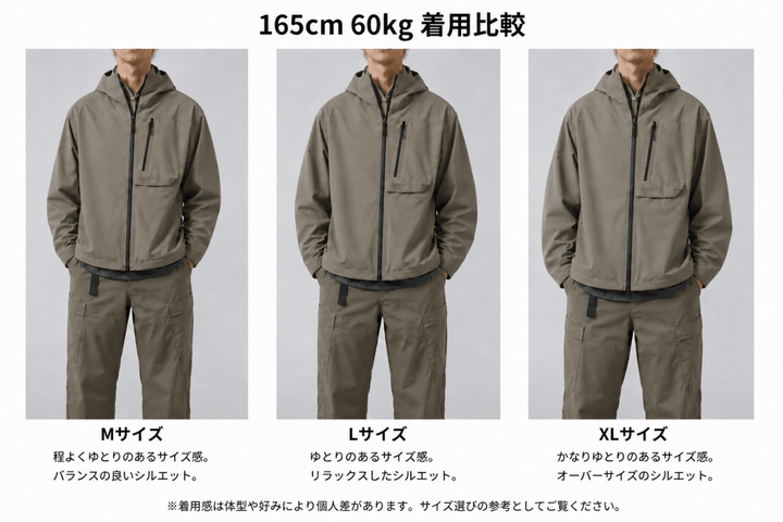 HELEMENT Airlite 3L Rain Jacket(軽量レインジャケット) – TOKYO CRAFTS