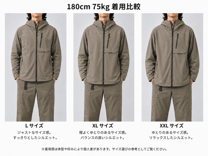 HELEMENT Airlite 3L Rain Jacket(軽量レインジャケット) – TOKYO CRAFTS