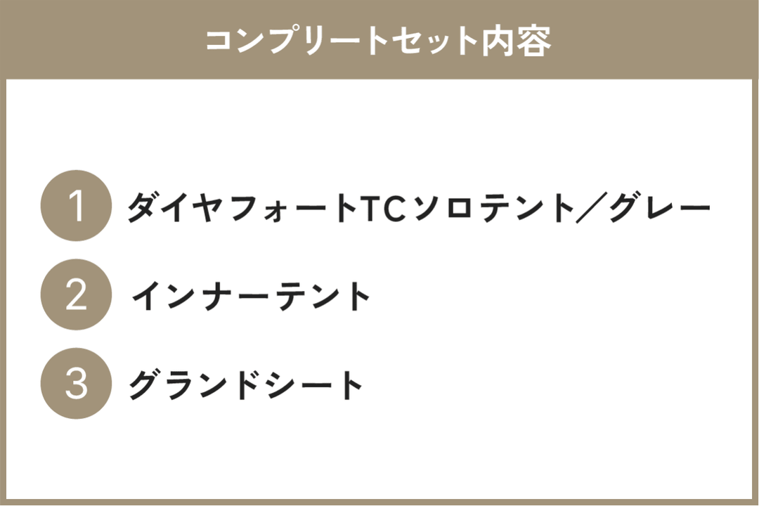 セット割】ダイヤフォート コンプリートセット(ダイヤフォートTC セット割】ダイヤフォート コンプリートセット(ダイヤフォートTC