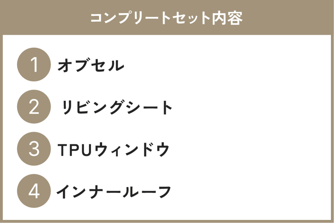 【新品】リビングシェル　オプション多数 セット割】オブセル コンプリートセット（オブセル + リビングシート +