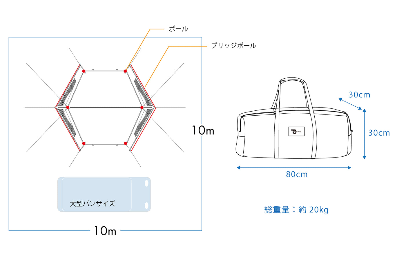 グラハス  フルセット (リビングシート+TPUウィンドウ+インナールーフ)