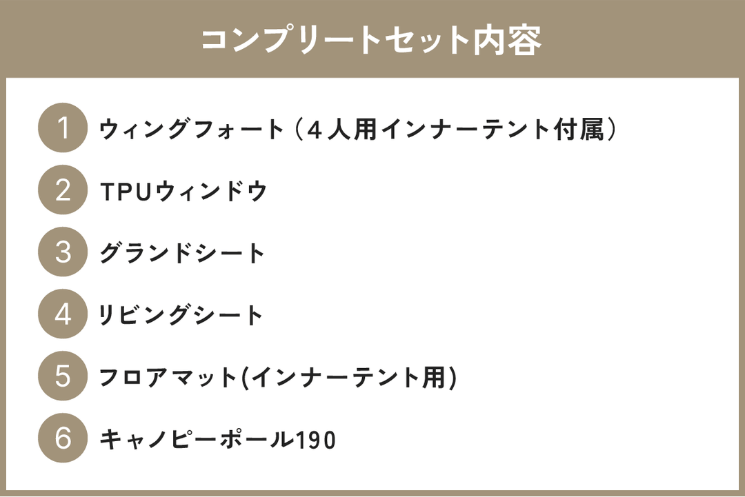 ウィングフォート コンプリートセット – TOKYO CRAFTS