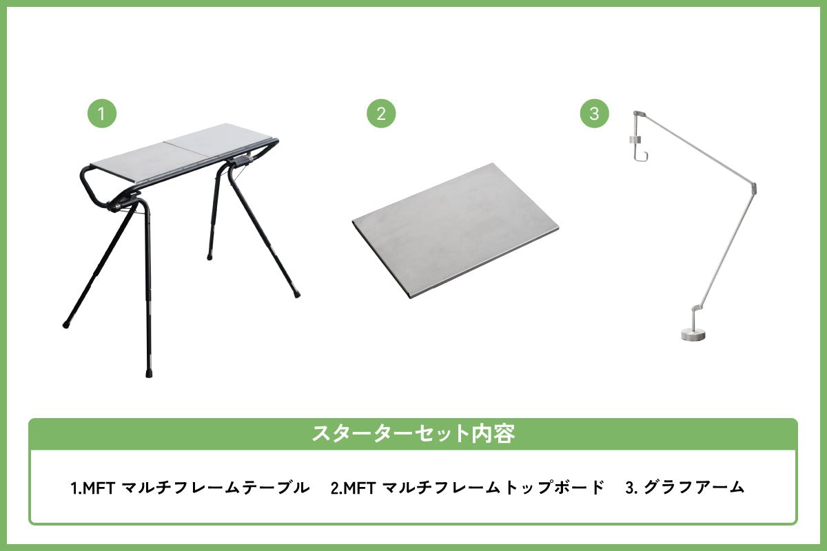 MFT スターターセット - 東京クラフト【公式】 – TOKYO CRAFTS