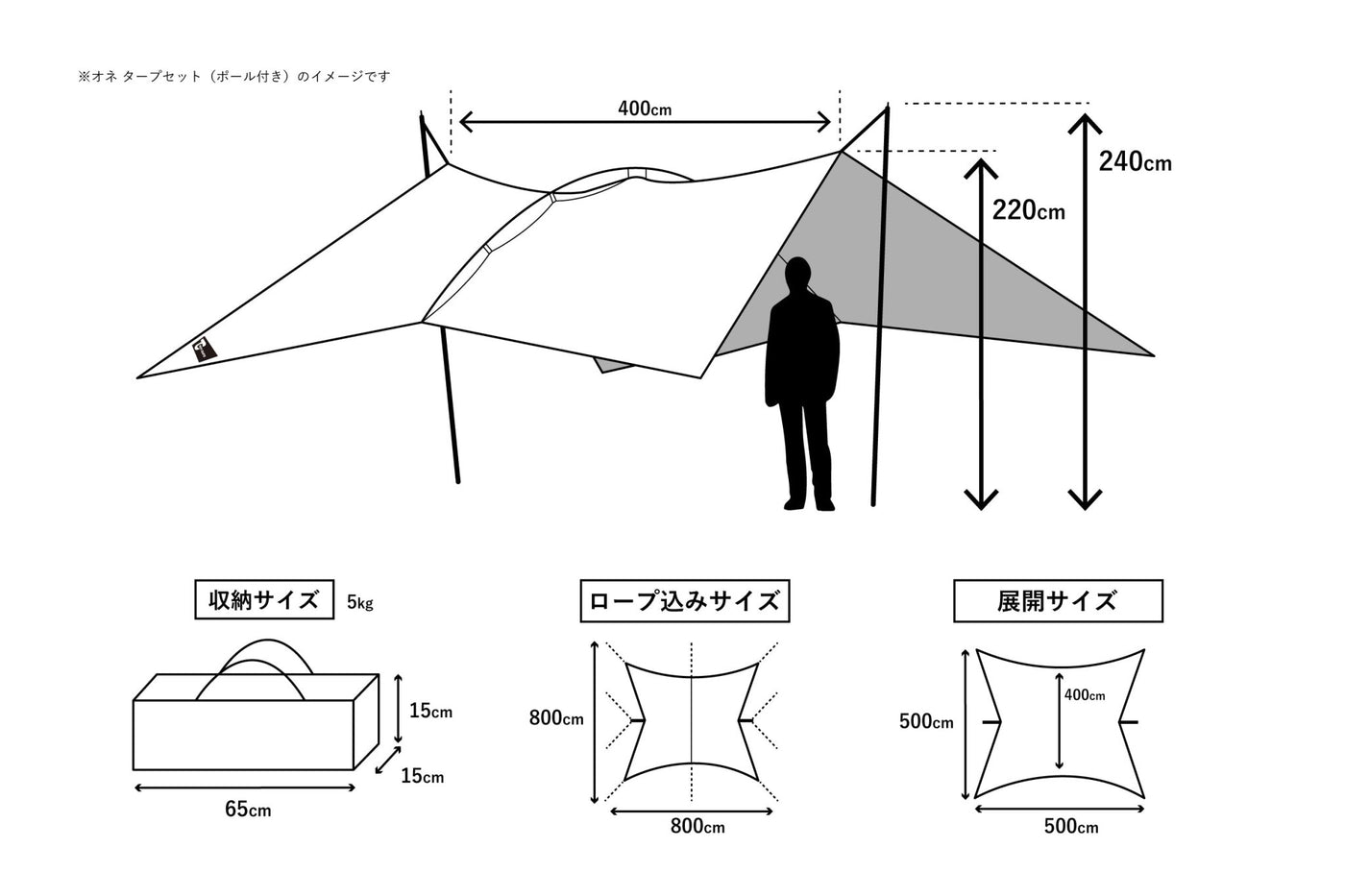 テンビ＋オネ シェルタータープフルセット - TOKYO CRAFTS